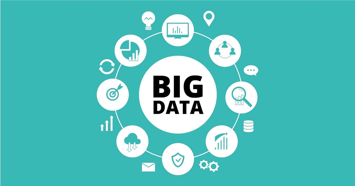 Big Data( Xử lý dữ liệu lớn)